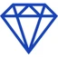 Peoples State Bank logo